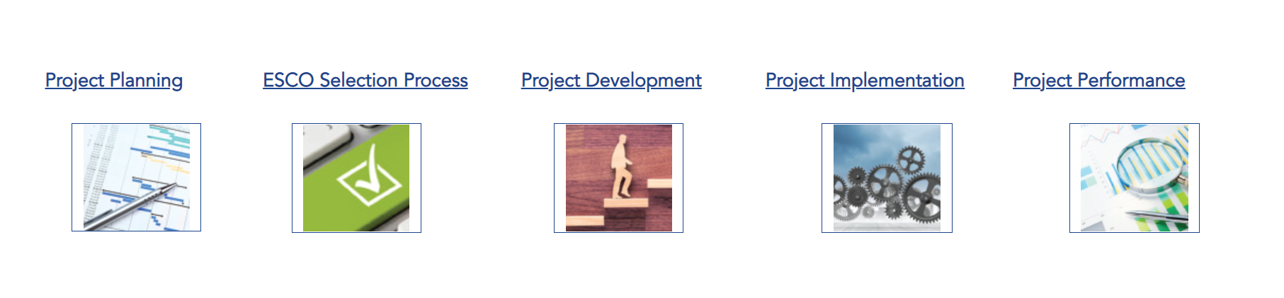Different options to click on, such as "project planning"